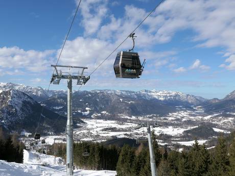 Deutschland: Testberichte von Skigebieten – Testbericht Jenner – Schönau am Königssee