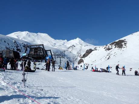 Neuseeland: Größe der Skigebiete – Größe Tūroa – Mt. Ruapehu
