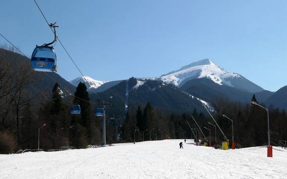 Pirin-Gebirge: Größe der Skigebiete – Größe Bansko