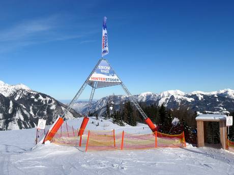 Snowparks Totes Gebirge – Snowpark Hinterstoder – Höss