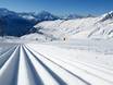Pistenpräparierung Magic Pass – Pistenpräparierung Belalp – Blatten