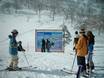 Ostasien: Orientierung in Skigebieten – Orientierung Naeba (Mt. Naeba)