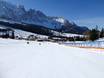 Skigebiete für Anfänger im Geltungsbereich des Ikon Pass – Anfänger Carezza