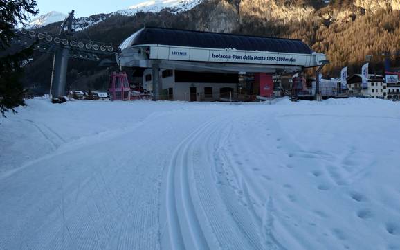 Langlauf Valdidentro – Langlauf Cima Piazzi/San Colombano – Isolaccia/Oga