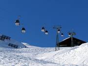 Versettla Bahn II - 6er Gondelbahn (Ein-Seil-Umlaufbahn)