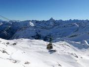 400-Gipfel-Panoramablick von der Gipfelstation Nebelhorn