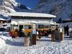 Après-Ski Jungfrau Region – Après-Ski First – Grindelwald