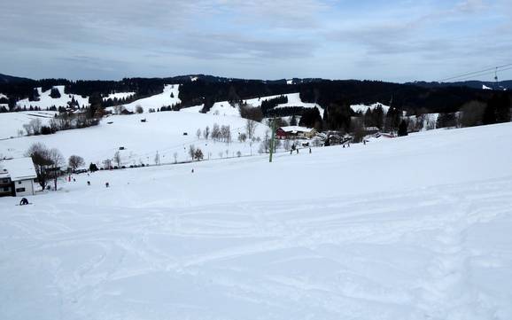 Skifahren bei Missen-Wilhams
