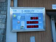 Photovoltaik-Anlage für die Stromeinspeisung