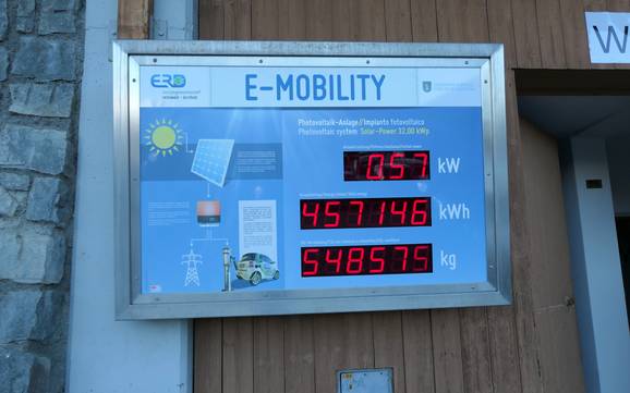 Sarntal: Umweltfreundlichkeit der Skigebiete – Umweltfreundlichkeit Reinswald (Sarntal)