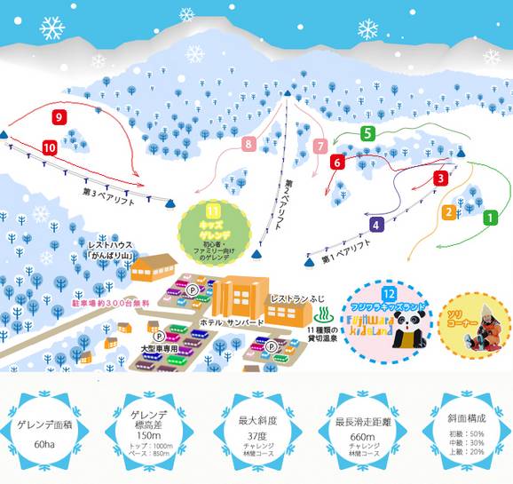 Minakami Kogen Fujiwara