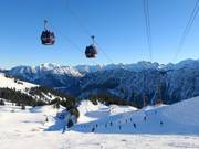 Blick von der Fellhorn Mittelstation
