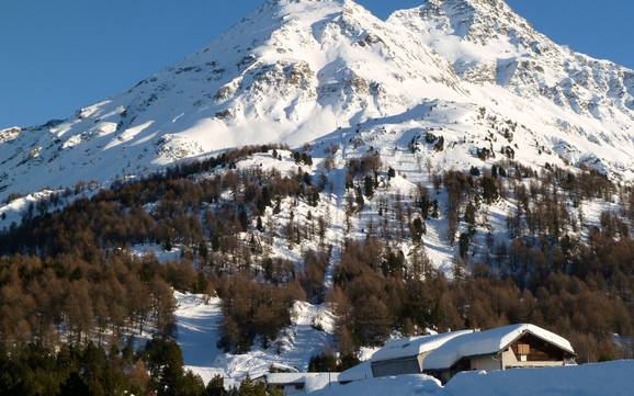 Bergell: Größe der Skigebiete – Größe Aela – Maloja