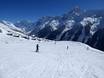 Skigebiete für Anfänger im Geltungsbereich des Magic Pass – Anfänger Lauchernalp – Lötschental