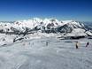 Pistenangebot Appenzeller Alpen – Pistenangebot Chäserrugg – Unterwasser/Alt St. Johann (Toggenburg)