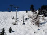 Chassoure - 8er Gondelbahn (Ein-Seil-Umlaufbahn)