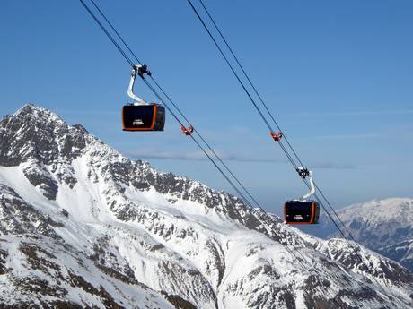 Skilifte SKI plus CITY Pass Stubai Innsbruck – Lifte/Bahnen Stubaier Gletscher