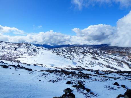 Snowy Mountains: Größe der Skigebiete – Größe Perisher