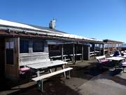 Berghütte Kesselberg