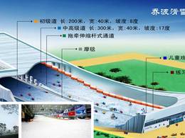 Skihalle Qiaobo Ice and Snow World – Peking