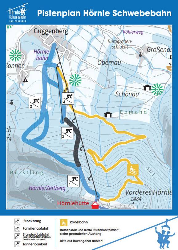 Hörnle – Bad Kohlgrub