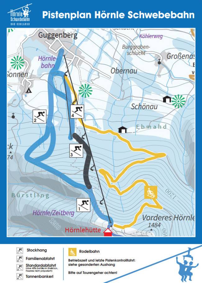 Hörnle – Bad Kohlgrub