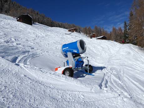 Schneesicherheit Hochpustertal – Schneesicherheit Sillian – Thurntaler (Hochpustertal)