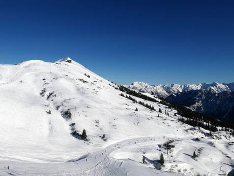 Oberstdorf: Größe der Skigebiete – Größe Fellhorn/Kanzelwand – Oberstdorf/Riezlern