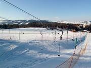 Nosal 5 - Tellerlift