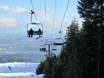 British Columbia: beste Skilifte – Lifte/Seilbahnen Grouse Mountain