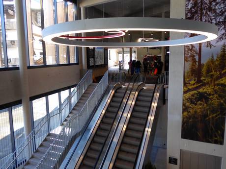 Kitzbühel (Bezirk): Sauberkeit der Skigebiete – Sauberkeit Saalbach Hinterglemm Leogang Fieberbrunn (Skicircus)