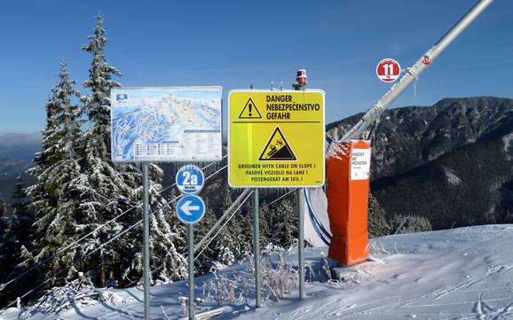 Niedere Tatra (Nízke Tatry): Orientierung in Skigebieten – Orientierung Jasná Nízke Tatry – Chopok