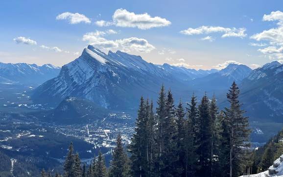 Sawback Range: Unterkunftsangebot der Skigebiete – Unterkunftsangebot Mt. Norquay – Banff