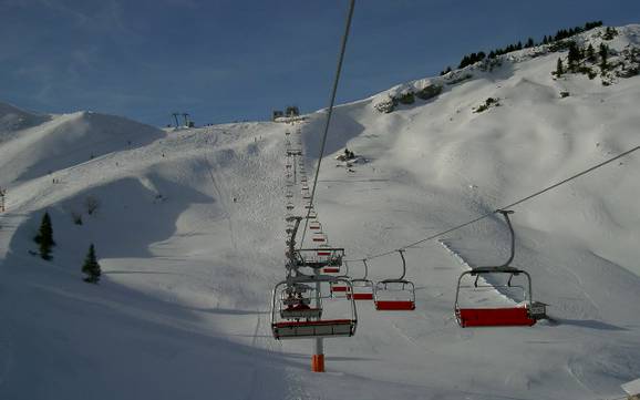 Skifahren in Steinach (Pfronten)