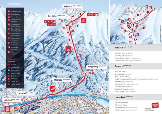 Nordkette – Innsbruck