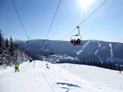 Herrlicher Sonnentag am Medvědín