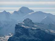 Blick auf den Mont Blanc von Les Gets aus
