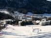Livigno-Alpen: Unterkunftsangebot der Skigebiete – Unterkunftsangebot Languard – Pontresina