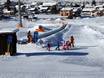 Familienskigebiete Außerfern – Familien und Kinder Ehrwalder Wettersteinbahnen – Ehrwald