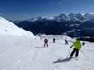 Skigebiete für Anfänger in der Ferienregion Disentis Sedrun – Anfänger Disentis