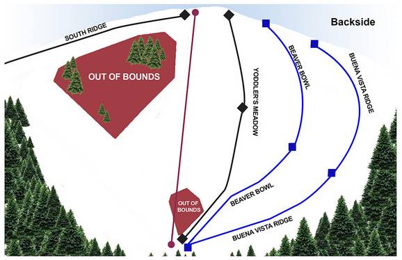 Buena Vista Backside