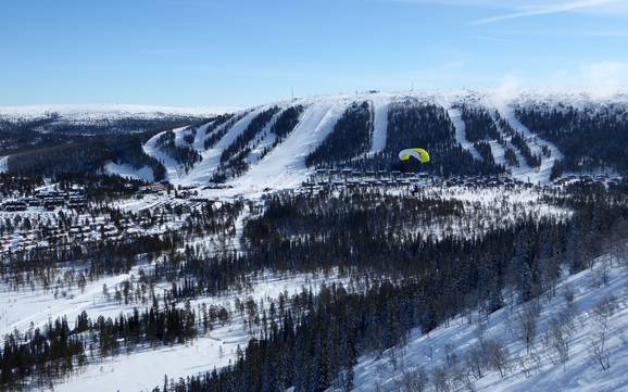 Skifahren in Hundfjället