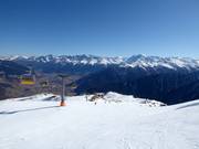Panorama im Skigebiet Watles