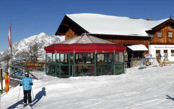 Après-Ski Tennengebirge – Après-Ski Werfenweng