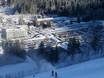 Südösterreich: Anfahrt in Skigebiete und Parken an Skigebieten – Anfahrt, Parken Nassfeld – Hermagor