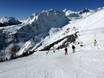 Pistenangebot Paznaun-Ischgl – Pistenangebot Kappl