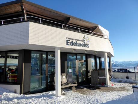 Hütten, Bergrestaurants  Rätikon – Bergrestaurants, Hütten Pizol – Bad Ragaz/Wangs