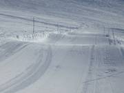 Wellenbahn Storhaugcrossen Nr. 22