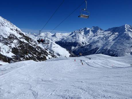 Saas-Fee/Saastal: Testberichte von Skigebieten – Testbericht Saas-Fee