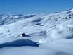 Ostschweiz: Größe der Skigebiete – Größe Laax/Flims/Falera